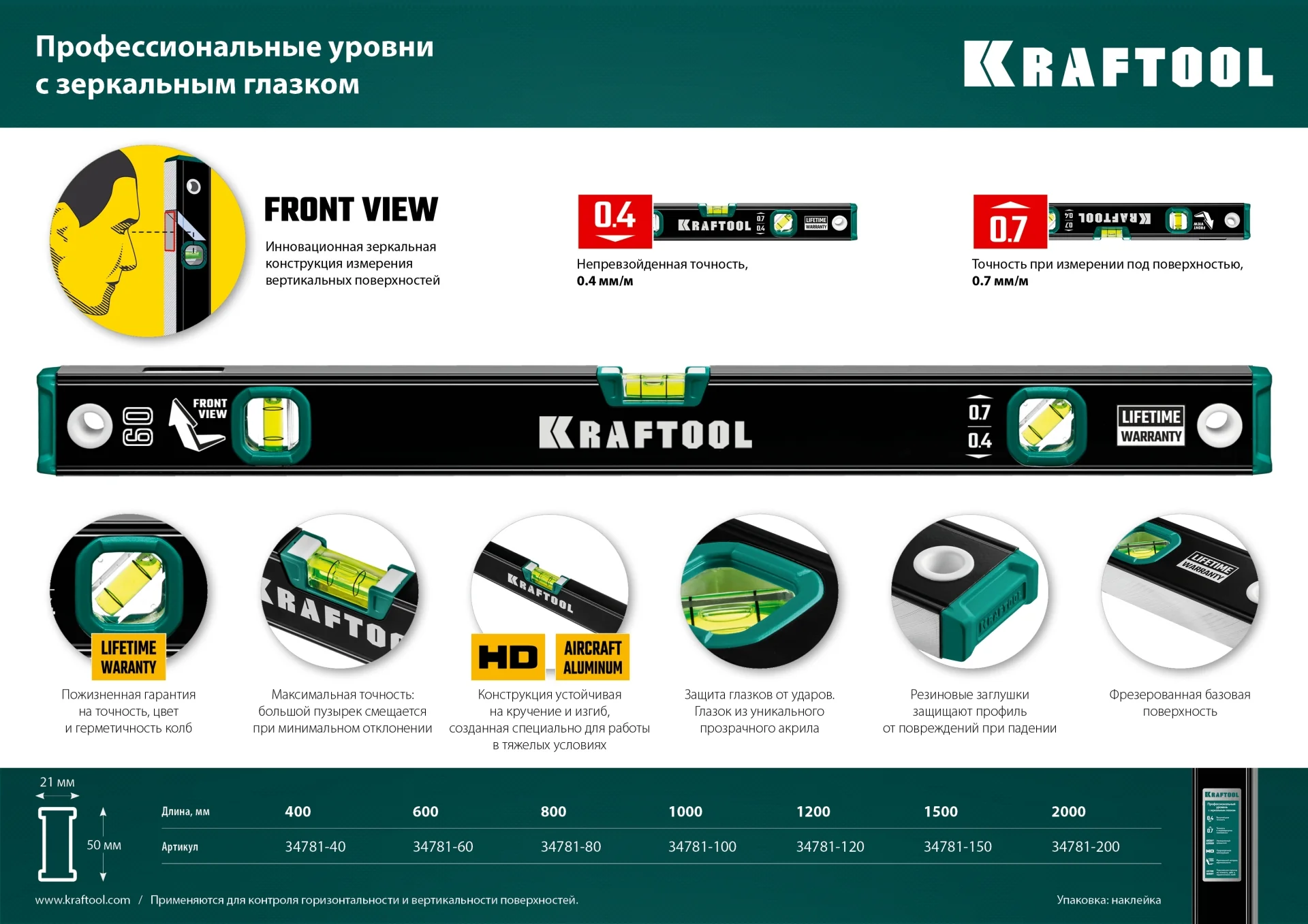 Уровень KRAFTOOL 1200 мм, с зеркальным глазком (34781-120)