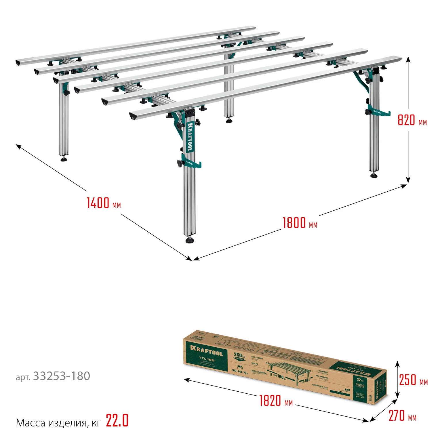 Стол для работ с крупноформатными листовыми материалами KRAFTOOL 180х140х70 см, макс 250 кг (33253-180)